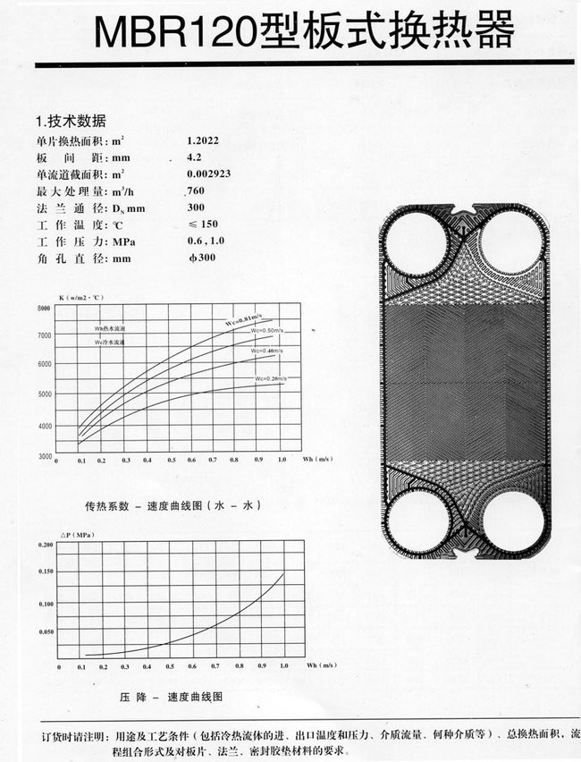 MBR120型板式換熱器